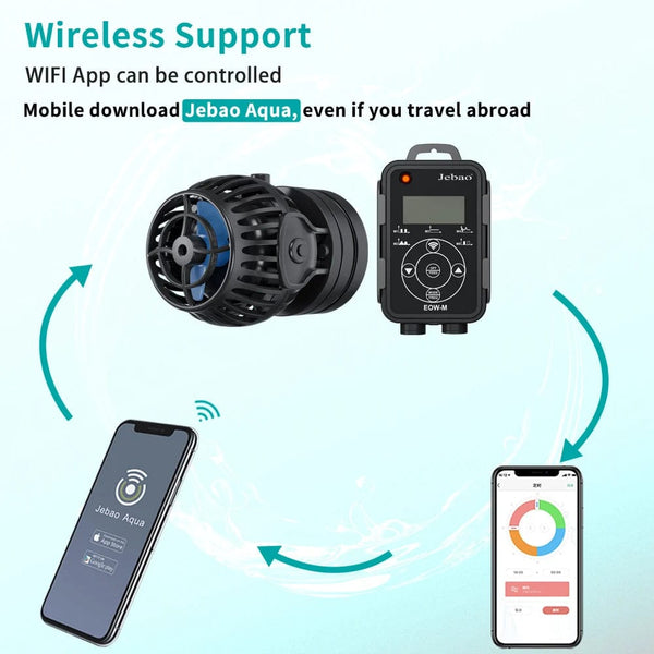 Planet Gates Jebao Jecod New EOW Aquarium Wave Maker Water Pump Filter 12V 24V Fountain Pump Fish Tank WIFI Ultra Quiet Frequency Smart Pump