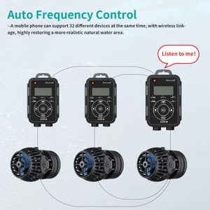 Planet Gates Jebao Jecod New EOW Aquarium Wave Maker Water Pump Filter 12V 24V Fountain Pump Fish Tank WIFI Ultra Quiet Frequency Smart Pump