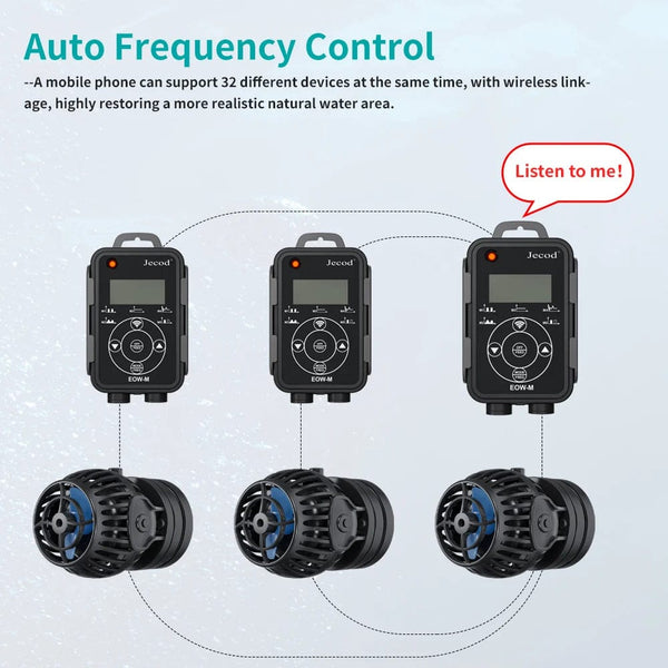 Planet Gates Jebao Jecod New EOW Aquarium Wave Maker Water Pump Filter 12V 24V Fountain Pump Fish Tank WIFI Ultra Quiet Frequency Smart Pump
