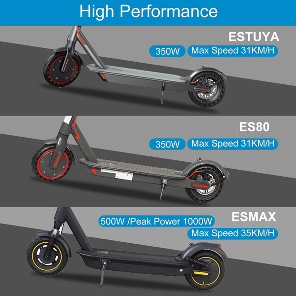Planet Gates JUICEASE Electric Scooter 1000W/350W Powerful Motor 7.5/14.5AH Battery Folding Escooter 8.5/10 Inch Anti-Skip Tire for Adults