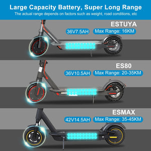 Planet Gates JUICEASE Electric Scooter 1000W/350W Powerful Motor 7.5/14.5AH Battery Folding Escooter 8.5/10 Inch Anti-Skip Tire for Adults