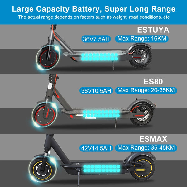 Planet Gates JUICEASE Electric Scooter 1000W/350W Powerful Motor 7.5/14.5AH Battery Folding Escooter 8.5/10 Inch Anti-Skip Tire for Adults