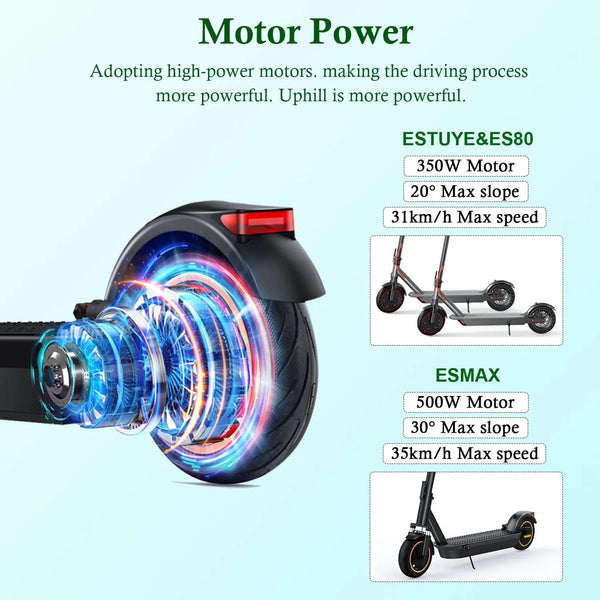 Planet Gates JUICEASE ESTUYA/ES80/ESMAX Electric Scooter For Adult 350/500W Motor E-scooter 35KM/H Max Speed 8.5/10inch Electric Kick Scooter