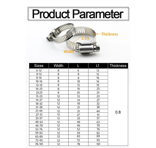Planet Gates JUIDINTO 2-10pcs Adjustable Worm Gear Hose Clamp Stainless Steel 6-95mm Hose Clip Lock for Water and Gas Pipes