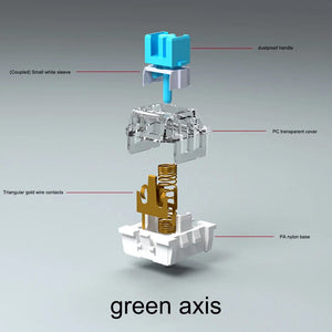 Planet Gates K03 White USB Macro Custom Mini Keyboard 12 Keys 2 Knob Programming DIY Mechanical Keyboard Gaming Drawing Switch Portable Hot-swap Keypad