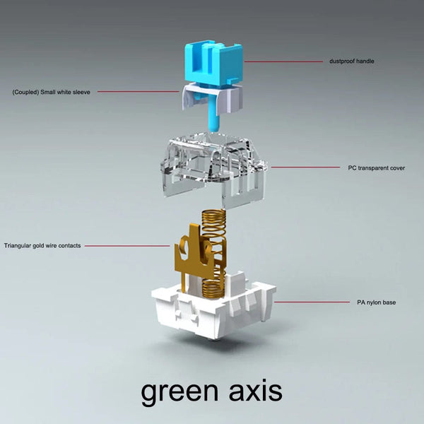 Planet Gates K03 White USB Macro Custom Mini Keyboard 12 Keys 2 Knob Programming DIY Mechanical Keyboard Gaming Drawing Switch Portable Hot-swap Keypad