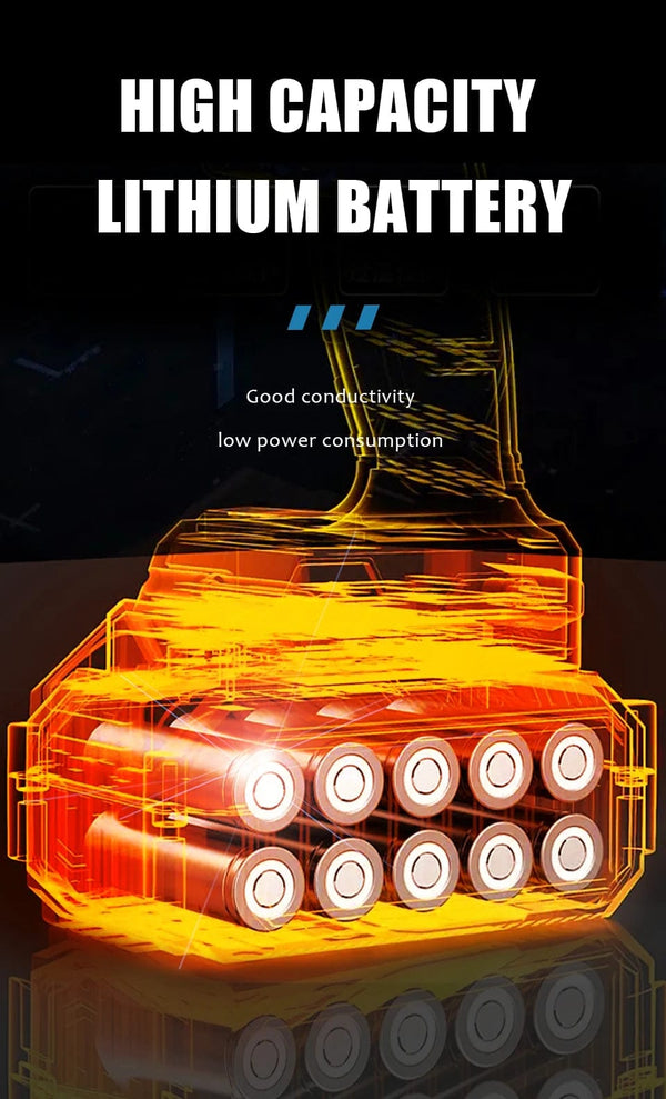 Planet Gates Kamolee 1800 N.M Torque DTW700 Brushless Electric Impact Wrench 1/2 In Lithium-Ion Battery For Makita 18V Battery