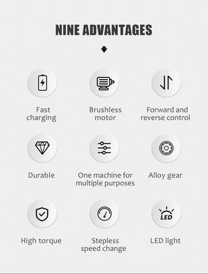 Planet Gates Kamolee 1800 N.M Torque DTW700 Brushless Electric Impact Wrench 1/2 In Lithium-Ion Battery For Makita 18V Battery