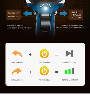 Planet Gates Kamolee 1800 N.M Torque DTW700 Brushless Electric Impact Wrench 1/2 In Lithium-Ion Battery For Makita 18V Battery