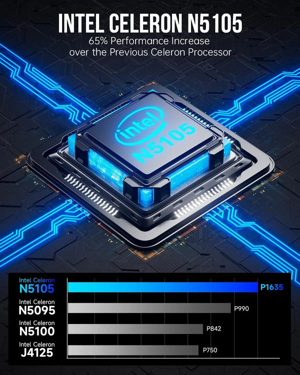 Planet Gates KB5 EU Plug / 8GB RAM 128GB ROM GMKtec KB5 Mini PC Intel Celeron N5105 Windows 11 Pro 4K Mini PC DDR4 8GB RAM 128GB ROM WiFi5 BT4.2 Desktop Computer Work