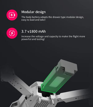 Planet Gates KBDFA 2023 New E88 Pro WIFI FPV Drone Wide Angle HD 4K 1080P Camera Height Hold RC Foldable Quadcopter Dron Helicopter Toys Gift