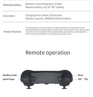 Planet Gates KBDFA 2023 New E88 Pro WIFI FPV Drone Wide Angle HD 4K 1080P Camera Height Hold RC Foldable Quadcopter Dron Helicopter Toys Gift