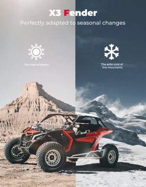 Planet Gates KEMIMOTO UTV Accessories For Can Am Maverick X3 1000 Max R RR 4x4 XRC Turbo DPS Super Extended Fender Flares 2017-2024 715002973