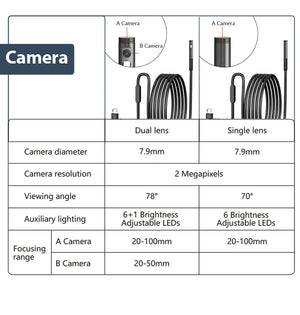 Planet Gates KERUI 2MP Single/Dual Lens Endoscope Android Mini Inspection Camera for Iphone Waterproof Pipeline Borescope Type C IOS