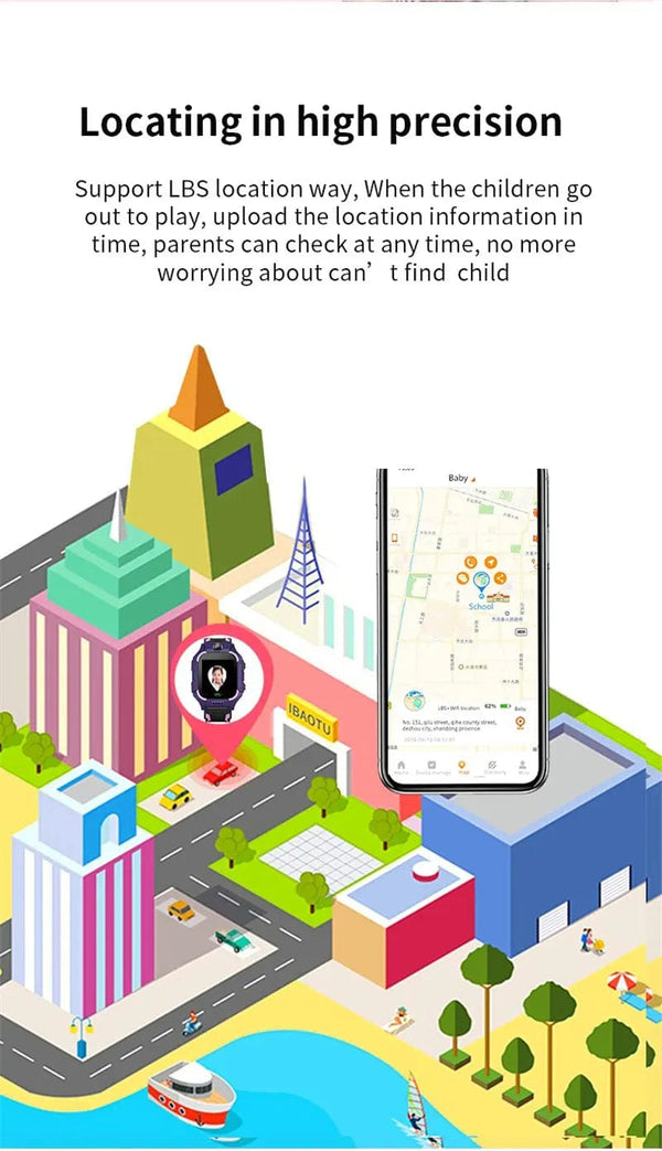 Planet Gates Kids Smart Watch LBS Position Baby Phone 2G Watch Flashlight Camera SOS Children Smartwatch For Boys Girls Gifts PK Q12 Q15