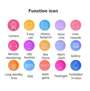 Planet Gates Kids Smart Watch LBS Position Baby Phone 2G Watch Flashlight Camera SOS Children Smartwatch For Boys Girls Gifts PK Q12 Q15