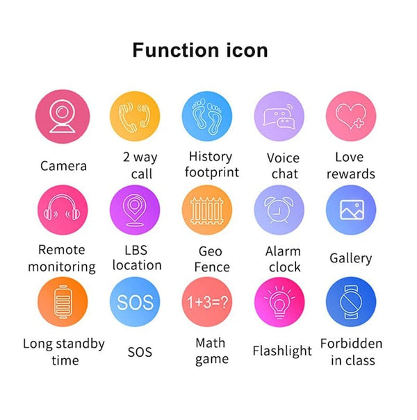 Planet Gates Kids Smart Watch LBS Position Baby Phone 2G Watch Flashlight Camera SOS Children Smartwatch For Boys Girls Gifts PK Q12 Q15
