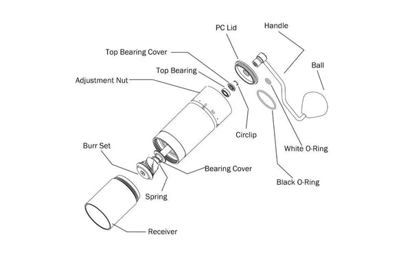 Planet Gates Kingrinder K4 /K6 manual coffee grinder portable mill 420stainless steel 48mm stainless steel Titanium plating burr