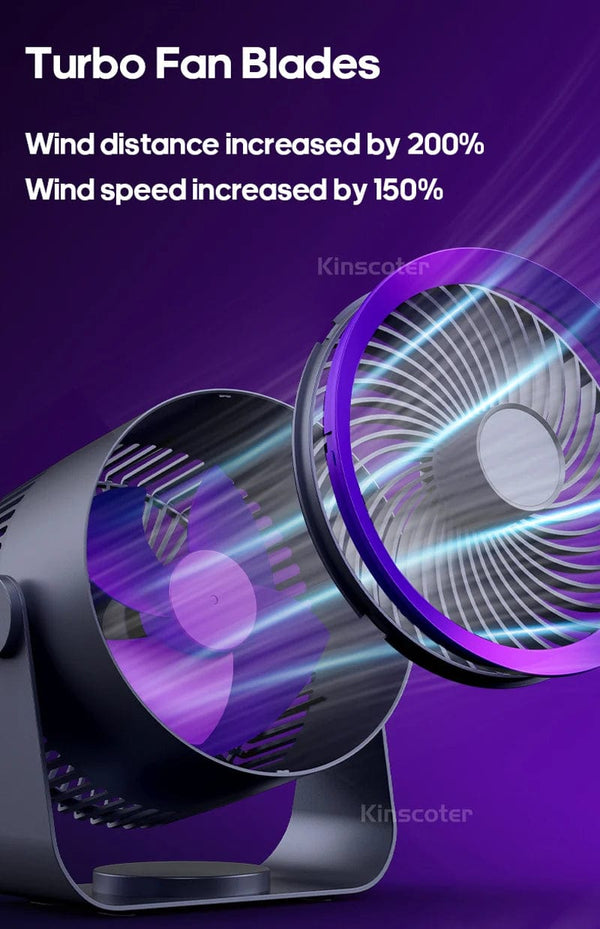 Planet Gates KINSCOTER Multifunctional Electric Fan Circulator Wireless Portable Home Quiet Ventilator Desktop Wall Ceiling Fan Air Cooler