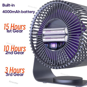 Planet Gates KINSCOTER Multifunctional Electric Fan Circulator Wireless Portable Home Quiet Ventilator Desktop Wall Ceiling Fan Air Cooler