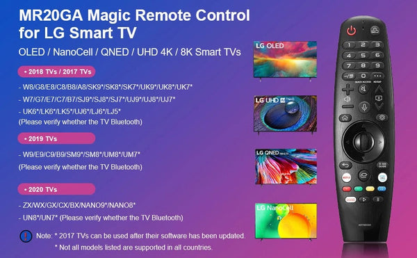 Planet Gates Kits 2 Replacement Remote Control Compatible with LG Smart TV Voice Magic Remote with Voice Pointer Function for LG TVs UHD OLED QNED