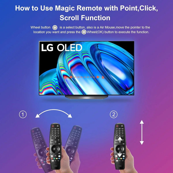 Planet Gates Kits 2 Replacement Remote Control Compatible with LG Smart TV Voice Magic Remote with Voice Pointer Function for LG TVs UHD OLED QNED