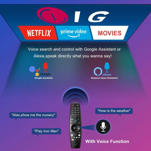 Planet Gates Kits 2 Replacement Remote Control Compatible with LG Smart TV Voice Magic Remote with Voice Pointer Function for LG TVs UHD OLED QNED