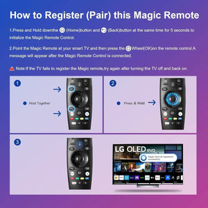 Planet Gates Kits 2 Replacement Remote Control Compatible with LG Smart TV Voice Magic Remote with Voice Pointer Function for LG TVs UHD OLED QNED