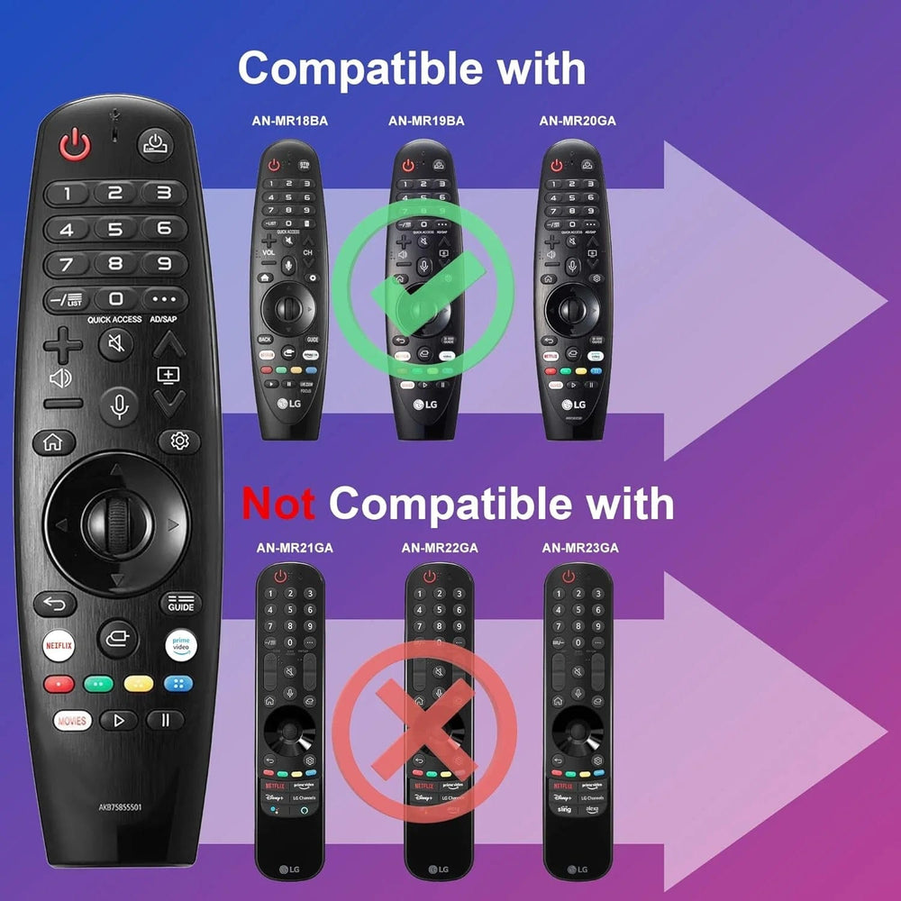 Planet Gates Kits 2 Replacement Remote Control Compatible with LG Smart TV Voice Magic Remote with Voice Pointer Function for LG TVs UHD OLED QNED
