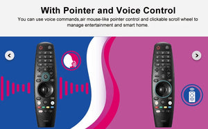 Planet Gates Kits 2 Replacement Remote Control Compatible with LG Smart TV Voice Magic Remote with Voice Pointer Function for LG TVs UHD OLED QNED