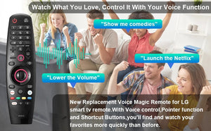 Planet Gates Kits 2 Replacement Remote Control Compatible with LG Smart TV Voice Magic Remote with Voice Pointer Function for LG TVs UHD OLED QNED