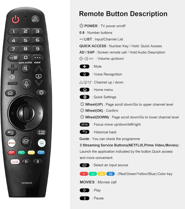 Planet Gates Kits 2 Replacement Remote Control Compatible with LG Smart TV Voice Magic Remote with Voice Pointer Function for LG TVs UHD OLED QNED