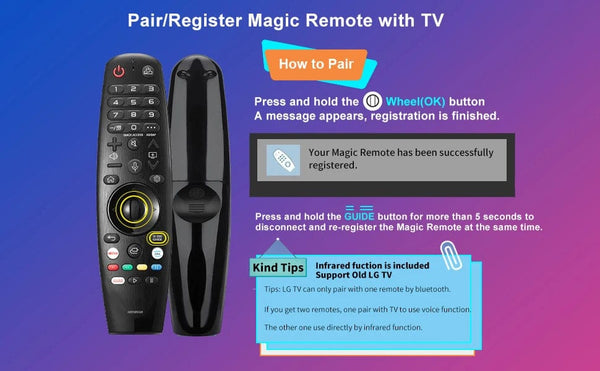 Planet Gates Kits 2 Replacement Remote Control Compatible with LG Smart TV Voice Magic Remote with Voice Pointer Function for LG TVs UHD OLED QNED