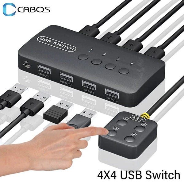 Planet Gates KVM Switch USB Switch Shared Controller Hub Adapter USB2.0 4 Inputs 4 Outputs For Laptop Computer Printer Keyboard Mouse Monitor