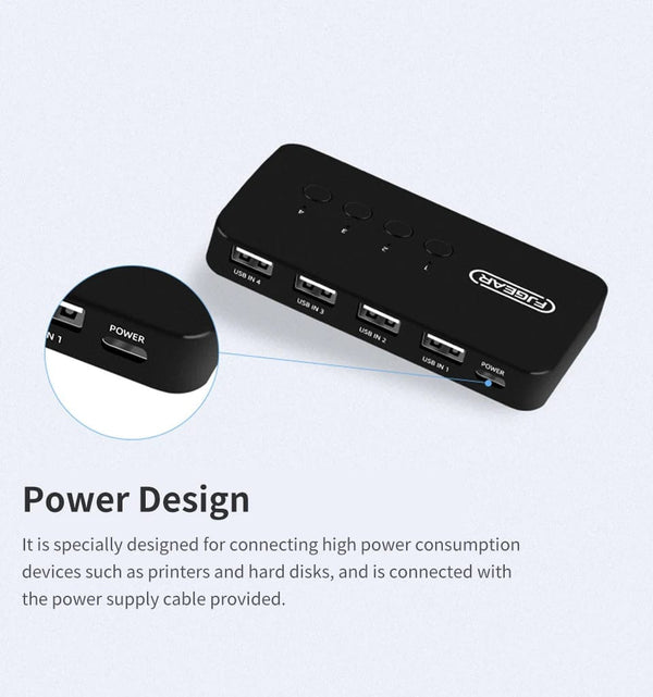 Planet Gates KVM Switch USB Switch Shared Controller Hub Adapter USB2.0 4 Inputs 4 Outputs For Laptop Computer Printer Keyboard Mouse Monitor