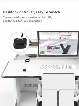 Planet Gates KVM Switch USB Switch Shared Controller Hub Adapter USB2.0 4 Inputs 4 Outputs For Laptop Computer Printer Keyboard Mouse Monitor