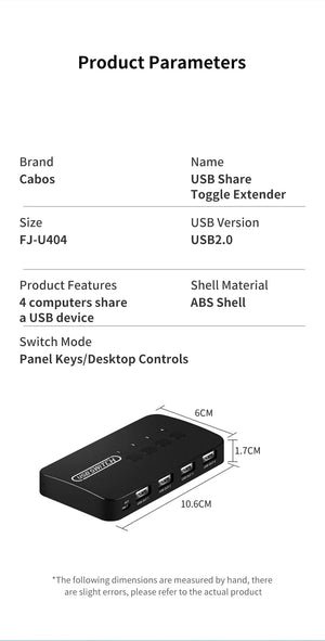 Planet Gates KVM Switch USB Switch Shared Controller Hub Adapter USB2.0 4 Inputs 4 Outputs For Laptop Computer Printer Keyboard Mouse Monitor