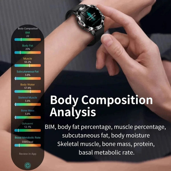 Planet Gates L / Black Mesh Belt New Healthy Blood Lipids Uric Acid Blood Sugar Smart Watch Men ECG+PPG Fitness Tracker Clock Bluetooth Call Sports Smartwatch