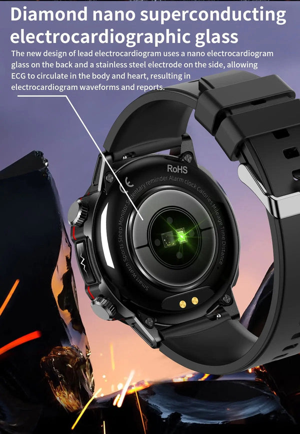 Planet Gates L / Black Mesh Belt New Healthy Blood Lipids Uric Acid Blood Sugar Smart Watch Men ECG+PPG Fitness Tracker Clock Bluetooth Call Sports Smartwatch