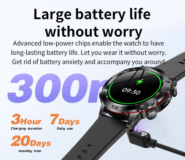 Planet Gates L / Black Mesh Belt New Healthy Blood Lipids Uric Acid Blood Sugar Smart Watch Men ECG+PPG Fitness Tracker Clock Bluetooth Call Sports Smartwatch
