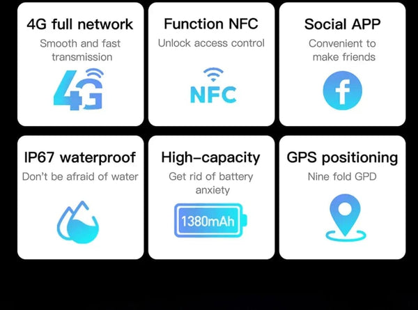 Planet Gates L / black suit 3 4G SIM Card Smart Watch 2024 Android OS 16G ROM GPS Wifi HD Dual Cameras Video Calls Recording Google Play SmartWatch for Men