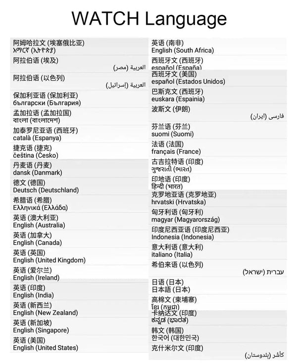 Planet Gates L / black suit 3 4G SIM Card Smart Watch 2024 Android OS 16G ROM GPS Wifi HD Dual Cameras Video Calls Recording Google Play SmartWatch for Men