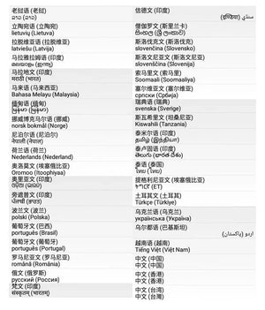 Planet Gates L / black suit 3 4G SIM Card Smart Watch 2024 Android OS 16G ROM GPS Wifi HD Dual Cameras Video Calls Recording Google Play SmartWatch for Men