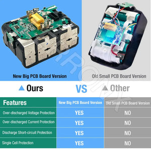 Planet Gates Latest Upgraded BL1860 Rechargeable Battery 18 V 6000mAh Lithium for Makita 18V Battery BL1840 BL1850 BL1830 BL1860B LXT 400