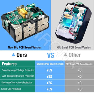 Planet Gates Latest Upgraded BL1860 Rechargeable Battery 18 V 6000mAh Lithium for Makita 18V Battery BL1840 BL1850 BL1830 BL1860B LXT 400