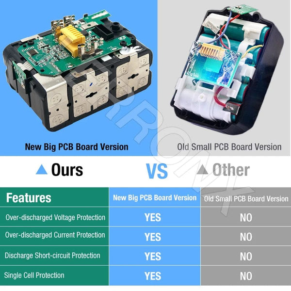 Planet Gates Latest Upgraded BL1860 Rechargeable Battery 18 V 6000mAh Lithium for Makita 18V Battery BL1840 BL1850 BL1830 BL1860B LXT 400