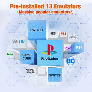 Planet Gates Launchbox500GB HDD 3760+ 3D/AAA Games for PS4/PS3/PS2/Switch/WII/WIIU/N64/DC Etc Portable 500GB Launchbox External Gaming Hard Drive for Windows PC