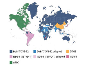 Planet Gates LEADSTAR 10 inch HD Portable TV DVB-T2 ATSC ISDB-T tdt Digital and Analog mini small Car Television Support USB SD MP4 H.265 AC3