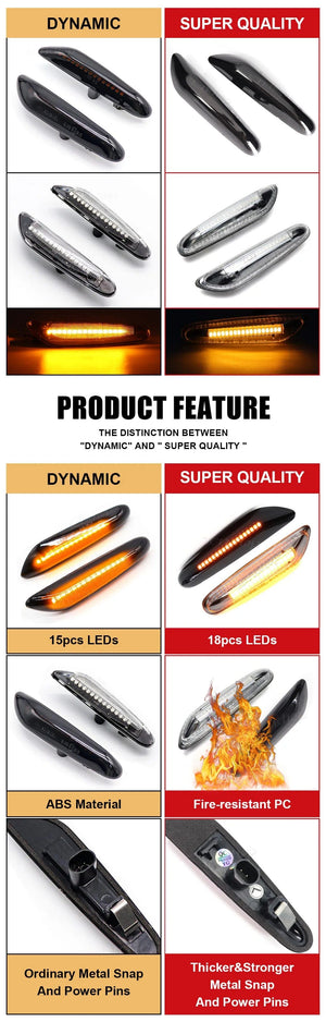 Planet Gates LED Dynamic Side Marker Mirror Indicator Lamp Flowing Water Turn Signal Light For BMW E90 E91 E92 E93 E60 E87 E82 E61 E46 X1 X3