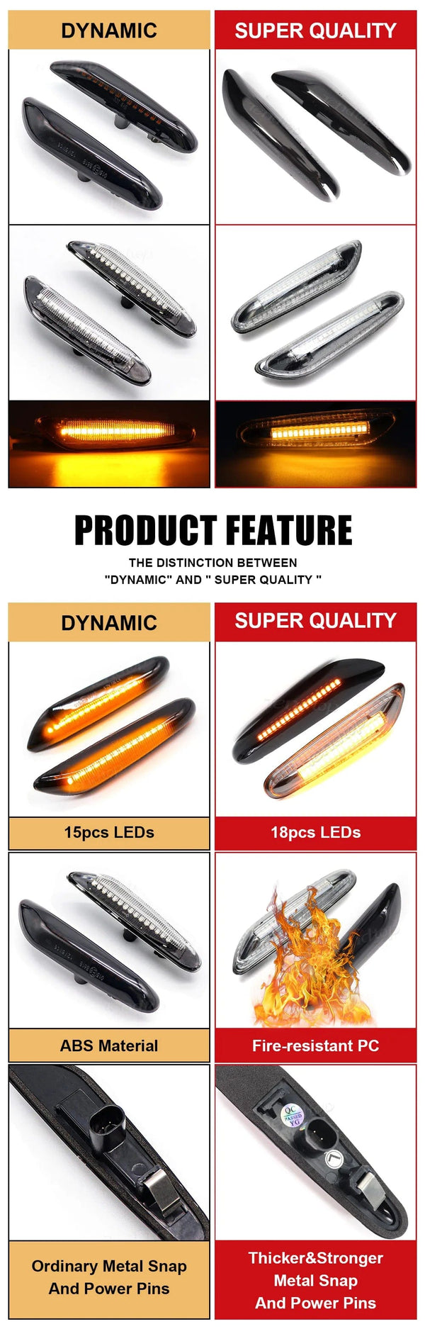 Planet Gates LED Dynamic Side Marker Mirror Indicator Lamp Flowing Water Turn Signal Light For BMW E90 E91 E92 E93 E60 E87 E82 E61 E46 X1 X3